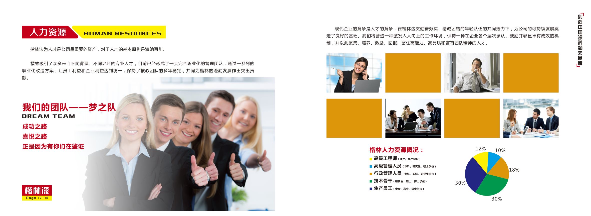经验丰富的888集团电子游戏团队.jpg